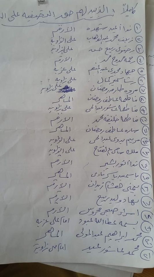 كشف أسماء المتأهلين لجائزة العمرة كشف أسماء المتأهلين لجائزة العمرة