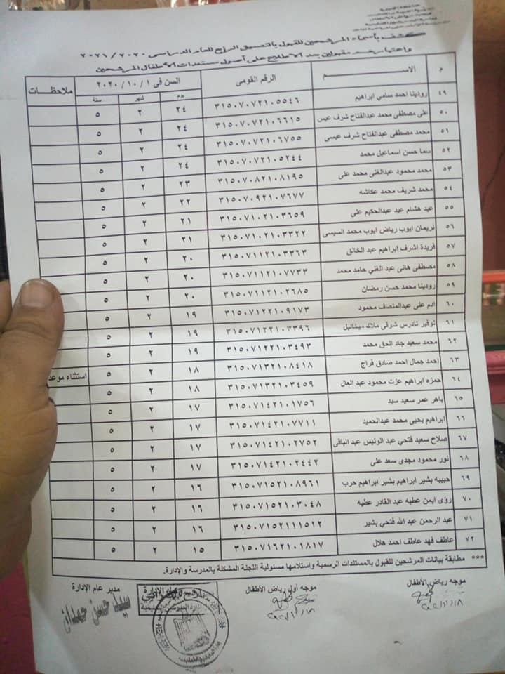 مدرسة الامام علي الرسمية للغات