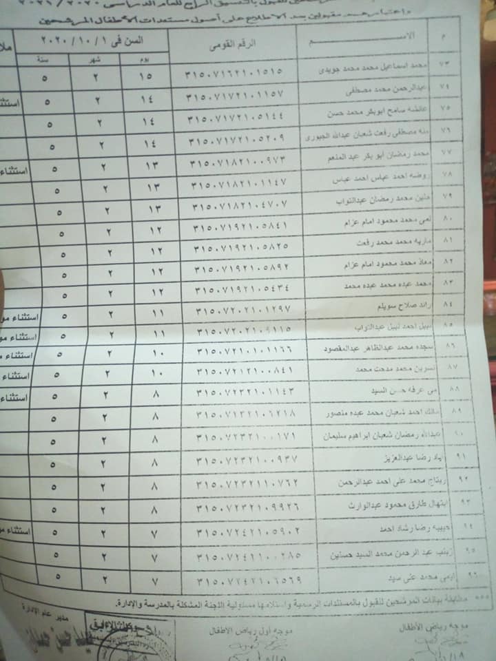 مدرسة الامام علي الرسمية للغات