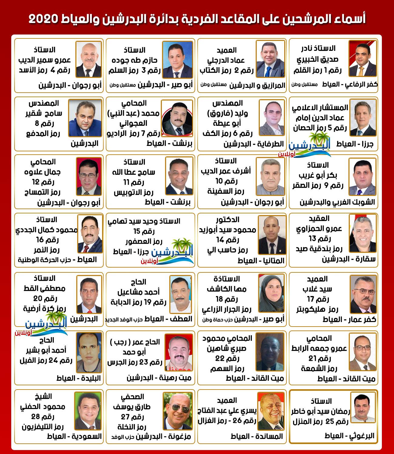 مرشحين البدرشين و العياط